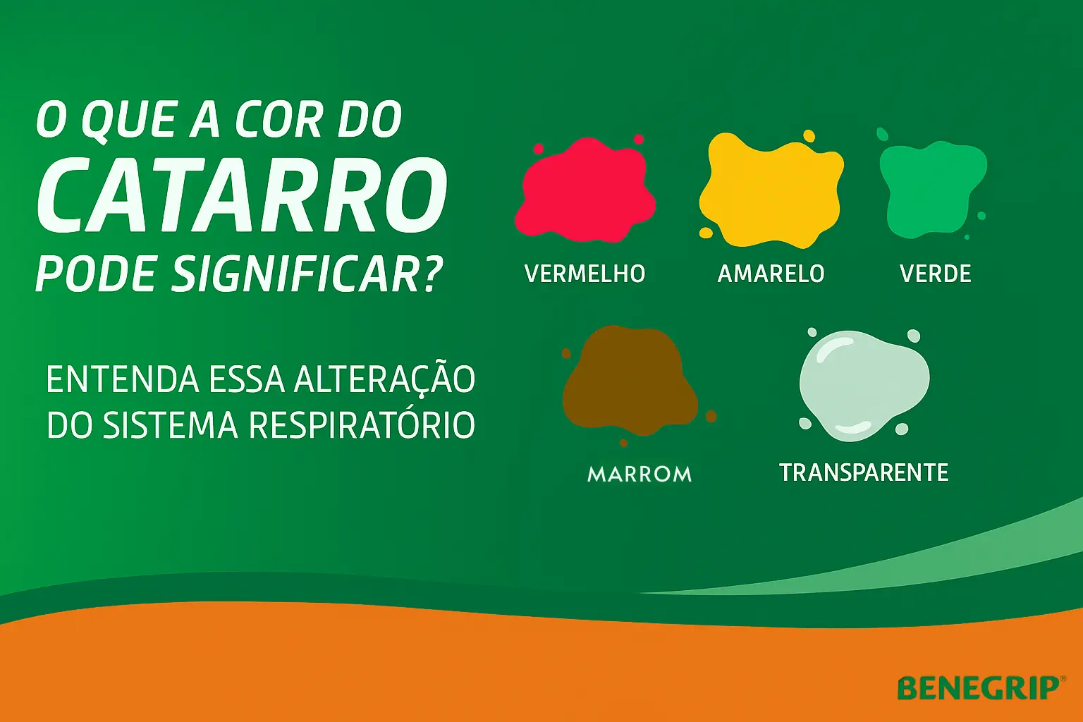 O que a cor do catarro pode significar?